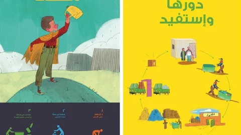 Afbeelding van voorlichtingsposters