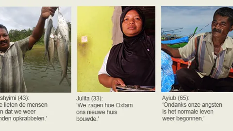 Quotes van overlevenden: Hashyimi (43): 'We lieten de mensen zien dat we weer konden opkrabbelen.' Julia (33): 'We zagen hoe Oxfam ons nieuwe huis bouwde.' Ayiub (65): 'Ondanks onze angsten is het normale leven weer begonnen.'