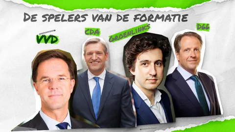 De spelers van de formatie: VVD, CDA, GroenLinks en D66