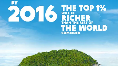 Affiche van Ofam met daarop een privéjet dat boven een tropisch eiland vliegt. Op het affiche staat de tekst: "By 2016 the top 1% will be richer than the rest of the world combined"