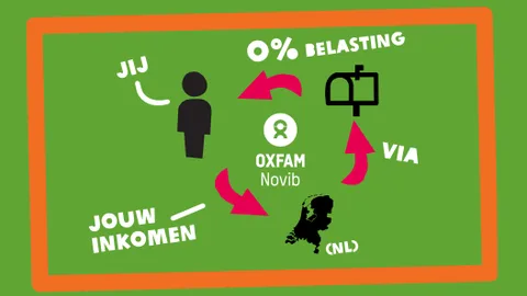 Een schema om belasting te ontwijken.