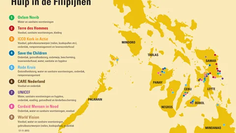 Kaart van de Filipijnen waarop te zien is welke hulporganisaties waar actief zijn.
