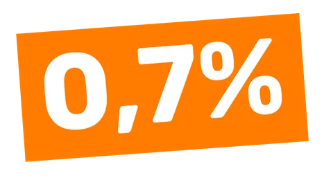 0,7% norm ontwikkelingssamenwerking