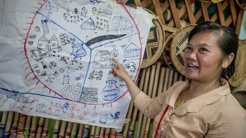 Photograph of Ms. Chanpeng Sengmany, 38, of Ban Somsavath in Bokeo Province. Participant of the GALS training