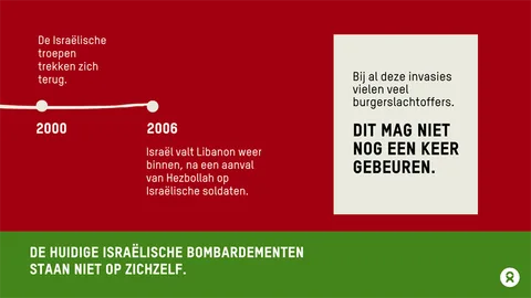 Libanon geweld explainer 2 png